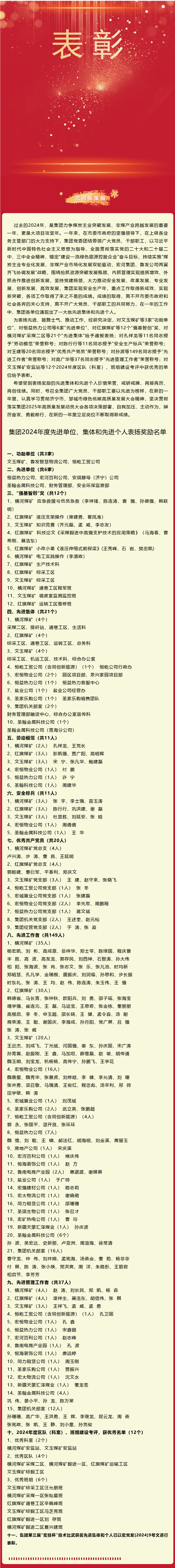点赞！宏河团体惩处这些单元和小我